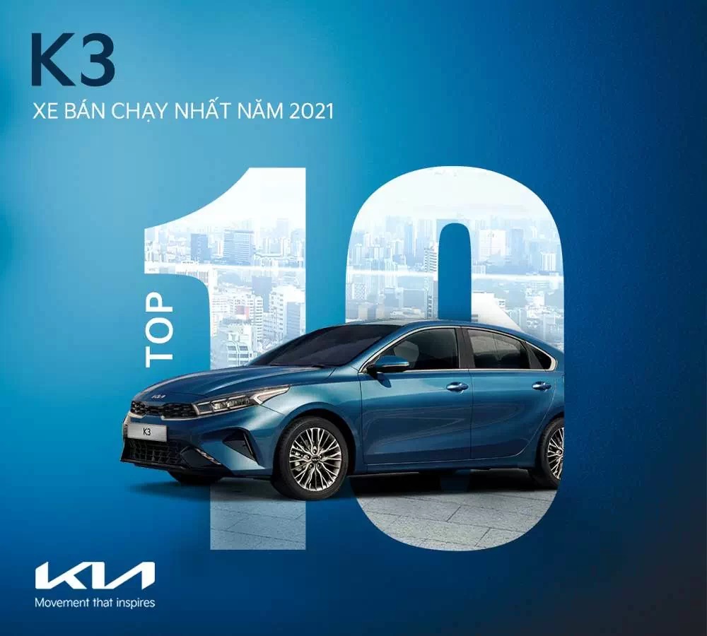 KIA K3 VÀO TOP 10 XE BÁN CHẠY NHẤT NĂM 2021